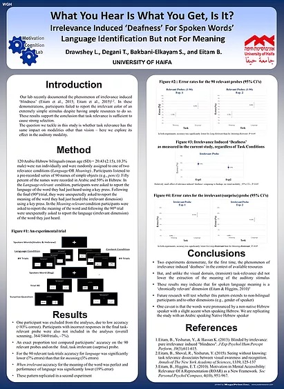 Drawshey et al 2017 ISCOP